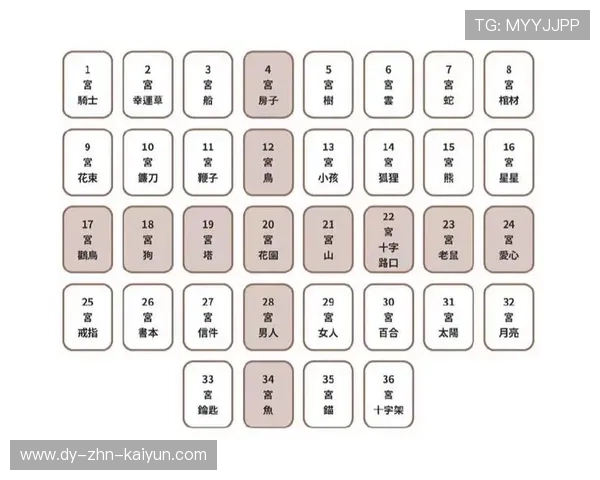BLG核心牌桌：续约、拆分与重组的每一步都关键